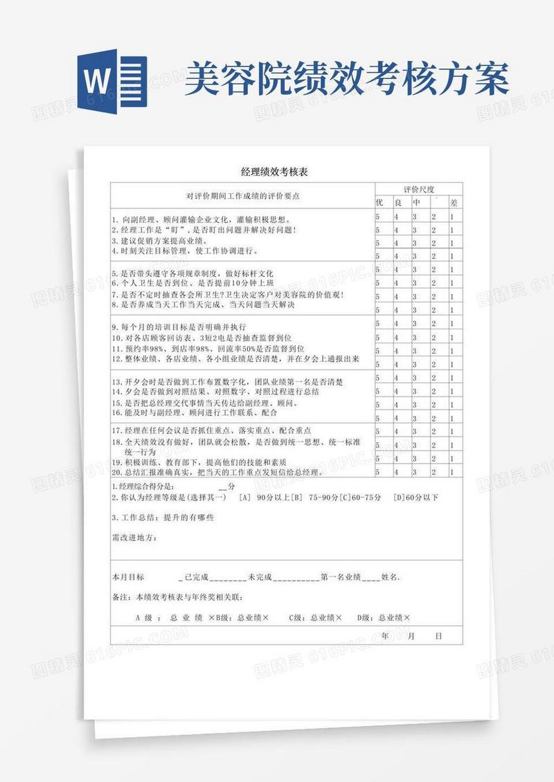 美容院经理绩效考核