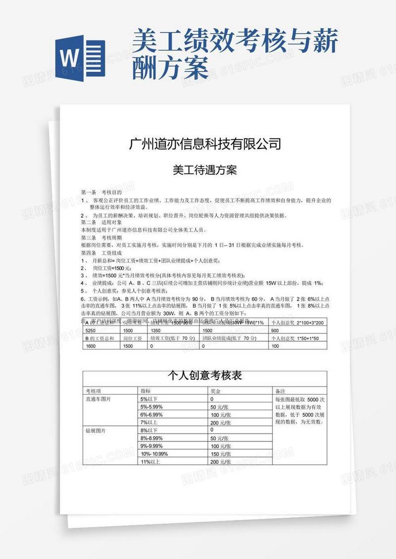 淘宝美工待遇方案及绩效考核标准