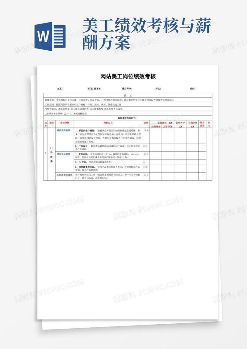 电商美工岗位绩效考核