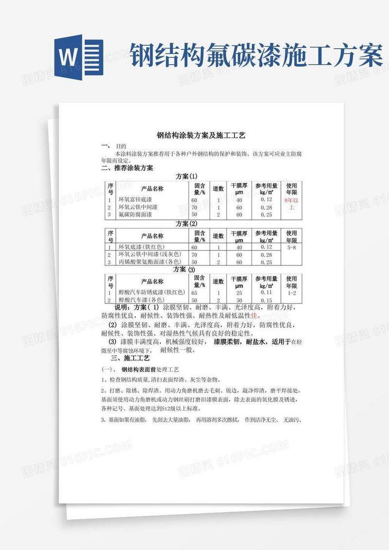 钢结构涂装方案及施工工艺