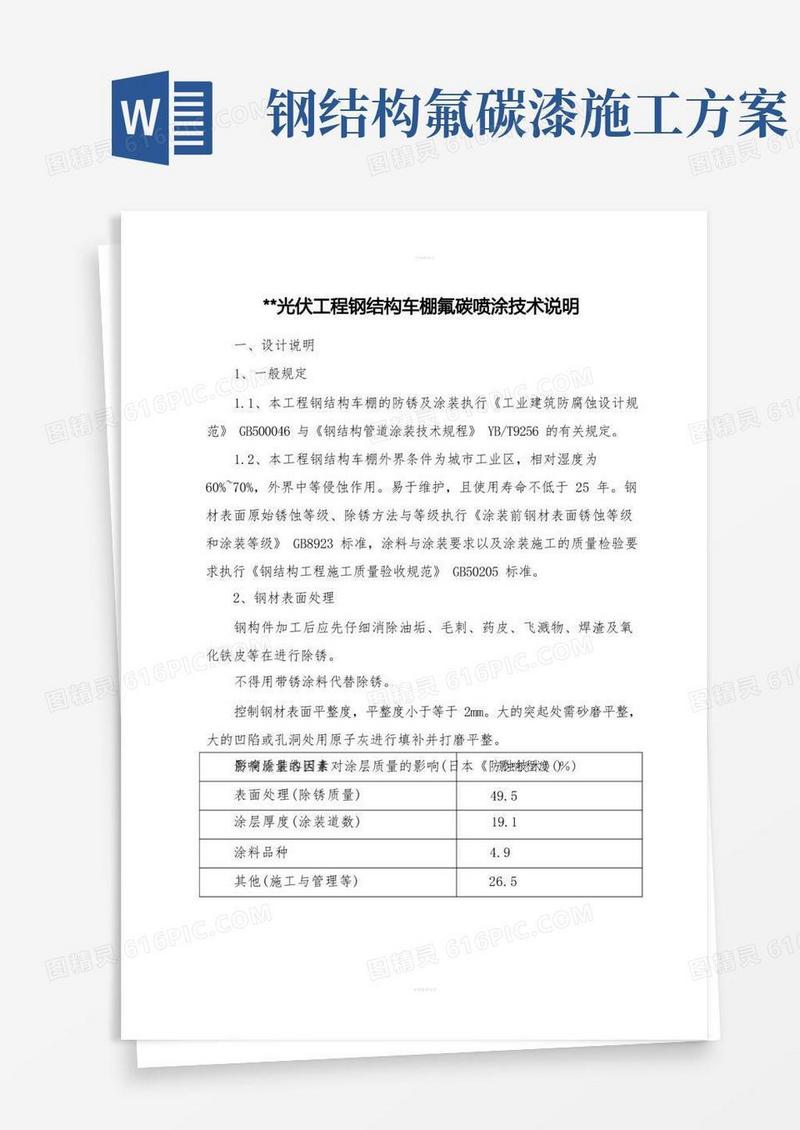 钢结构车棚氟碳喷涂技术说明