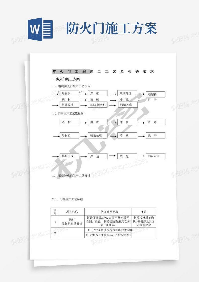 防火门工程施工方案