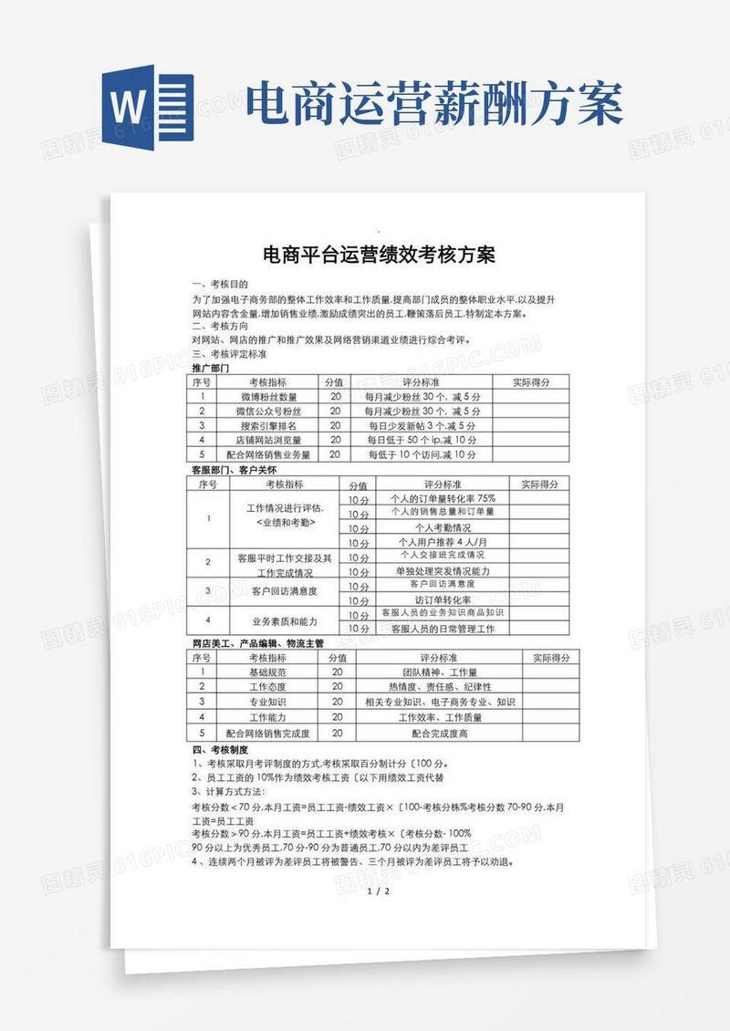 电商平台运营绩效考核