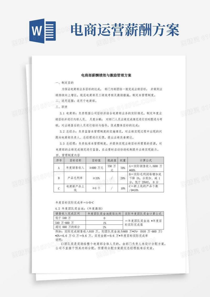 电商部薪酬绩效管理方案(草件)