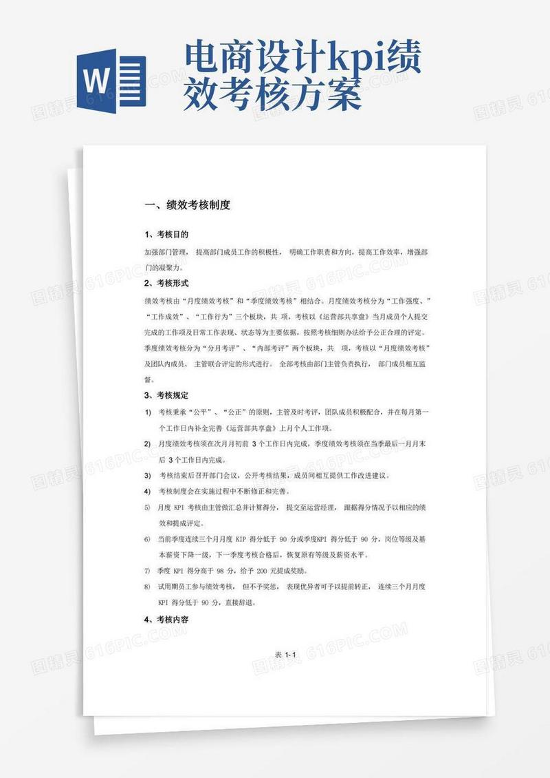 电子商务运营部绩效考核及提成分配方案2.