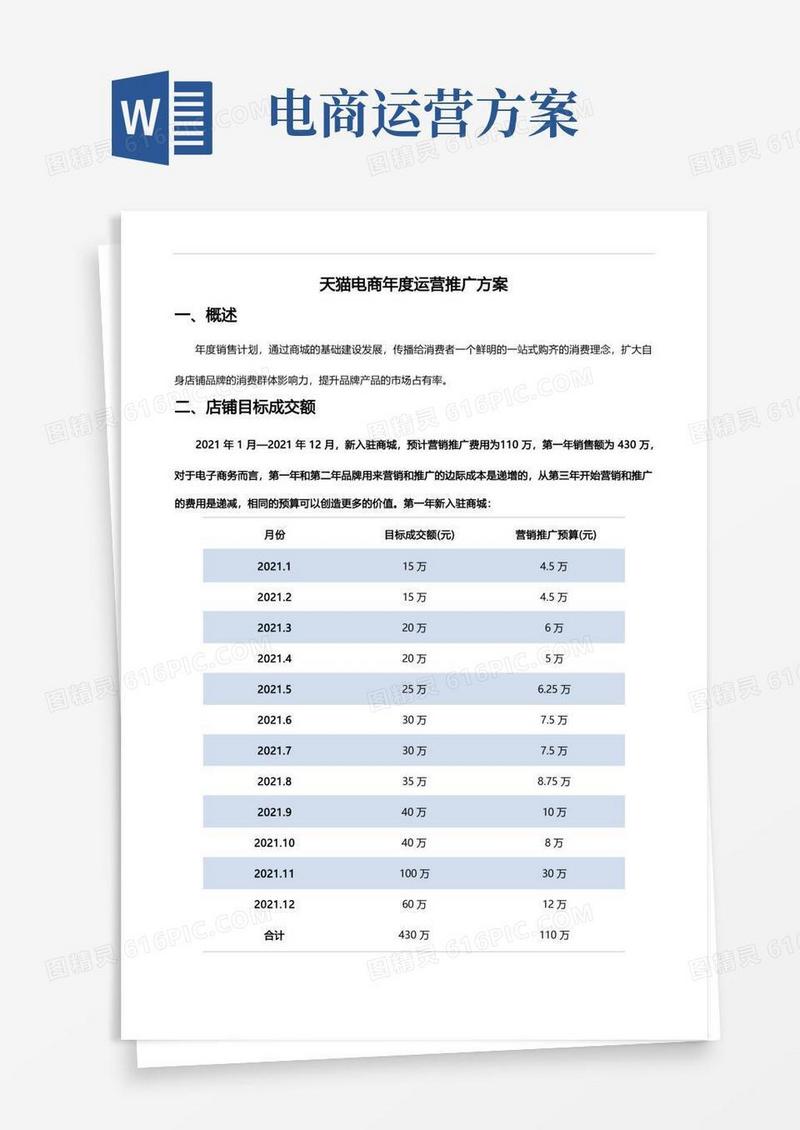 天猫电商年度运营推广方案【完整版】