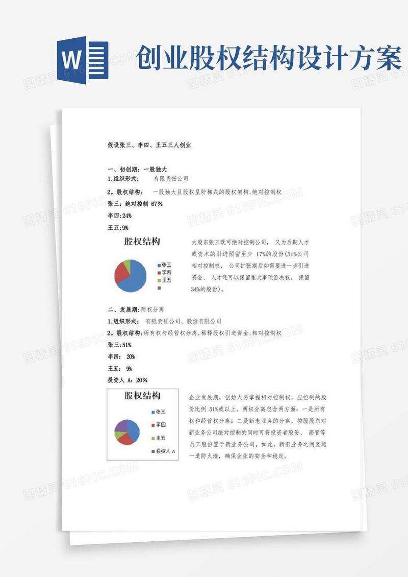 公司股权结构设计【范本模板】