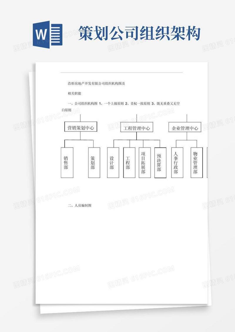 公司组织架构图(原版)汇总