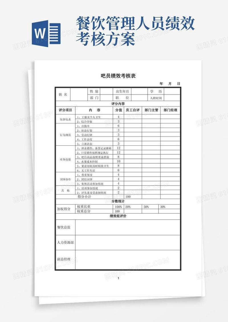 餐饮各岗位绩效考核表