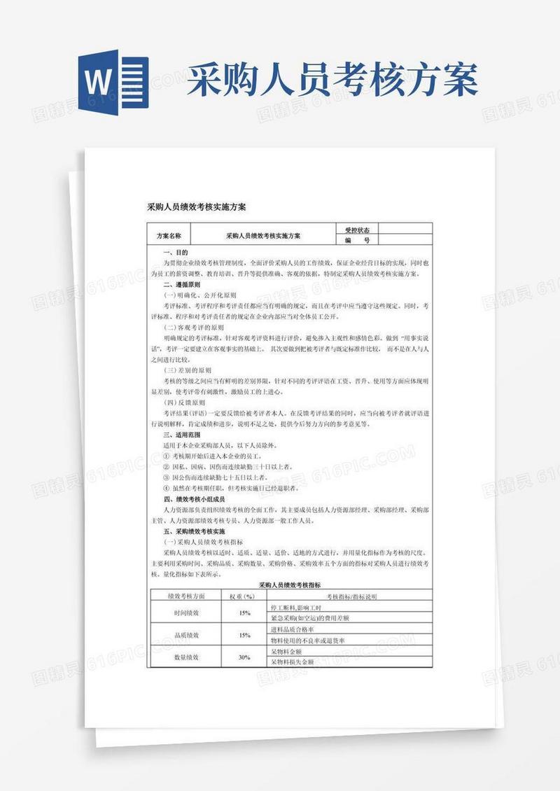 采购人员绩效考核实施方案