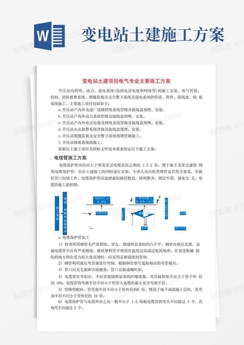 变电站土建项目电气专业施工方案
