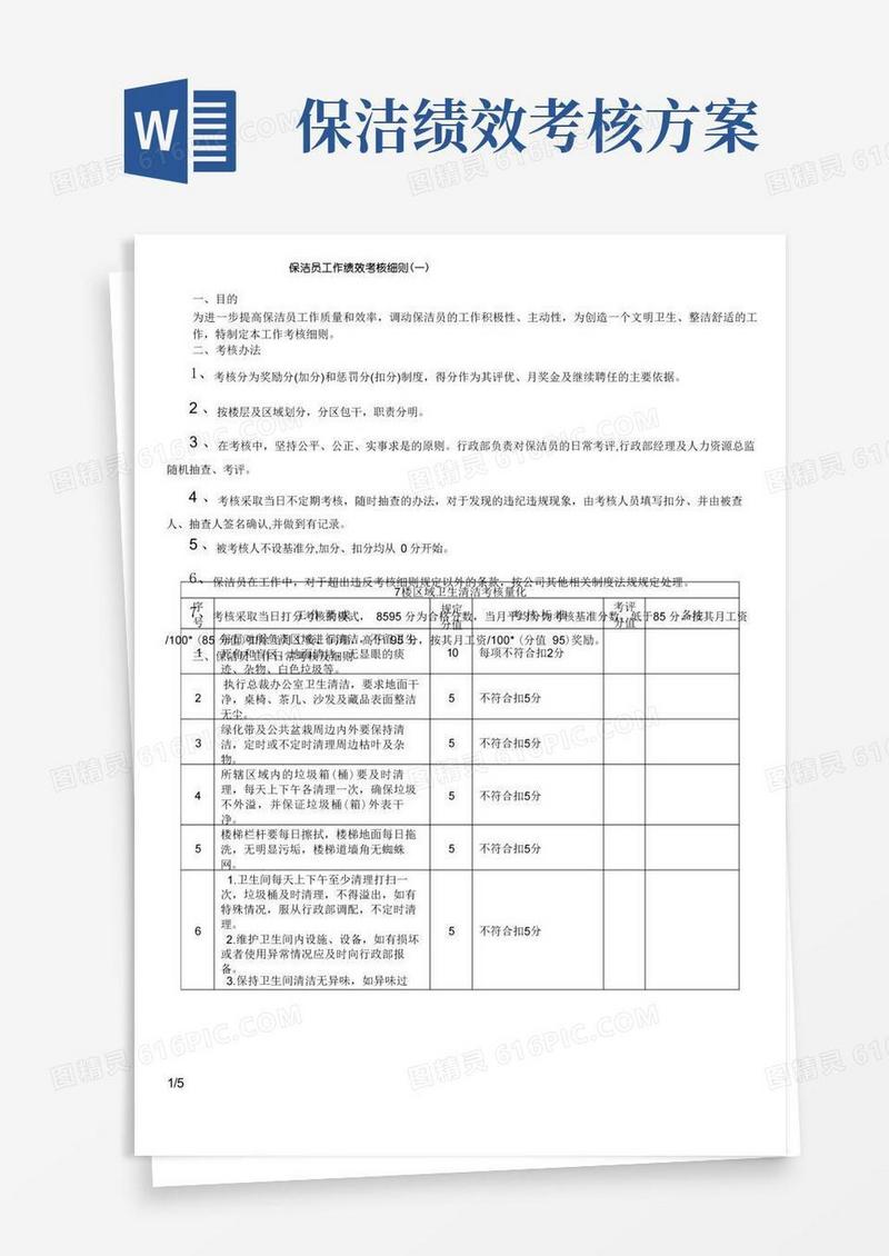 保洁员工作绩效考核标准及细则