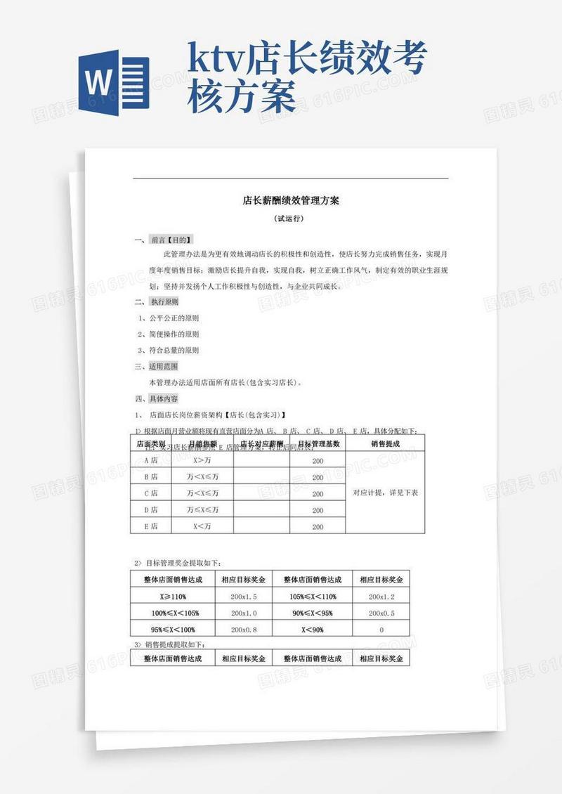 店长薪酬绩效管理方案