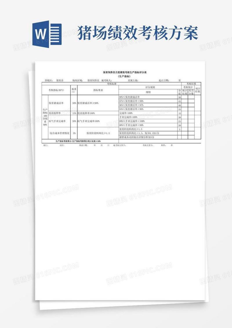 规模以上种猪场保育饲养员月度绩效考核生产指标评分表