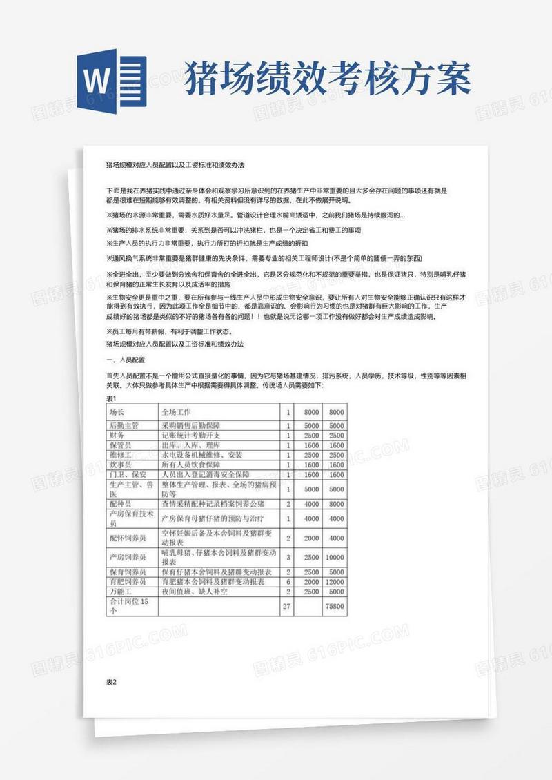 猪场规模对应人员配置以及工资标准和绩效办法