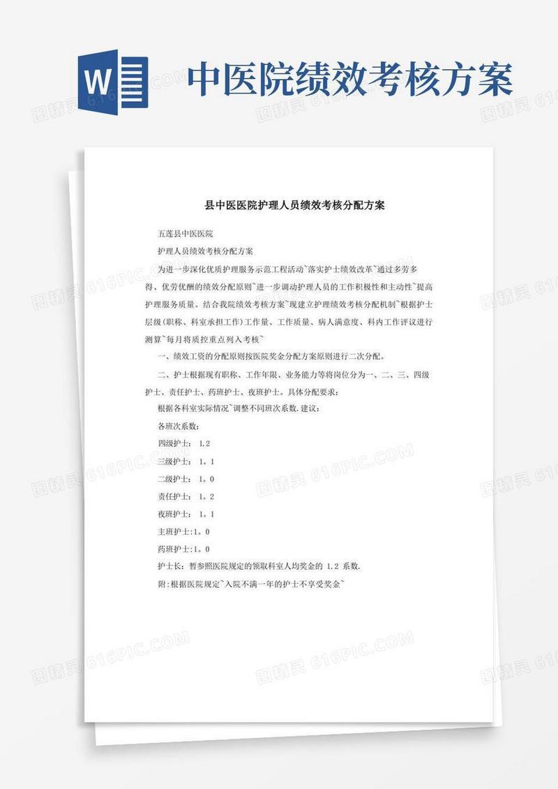 县中医医院护理人员绩效考核分配方案