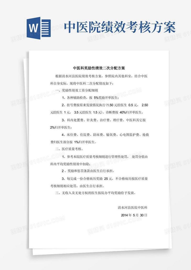 中医科奖励性绩效二次分配方案
