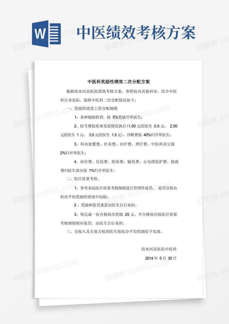 中医科奖励性绩效二次分配方案
