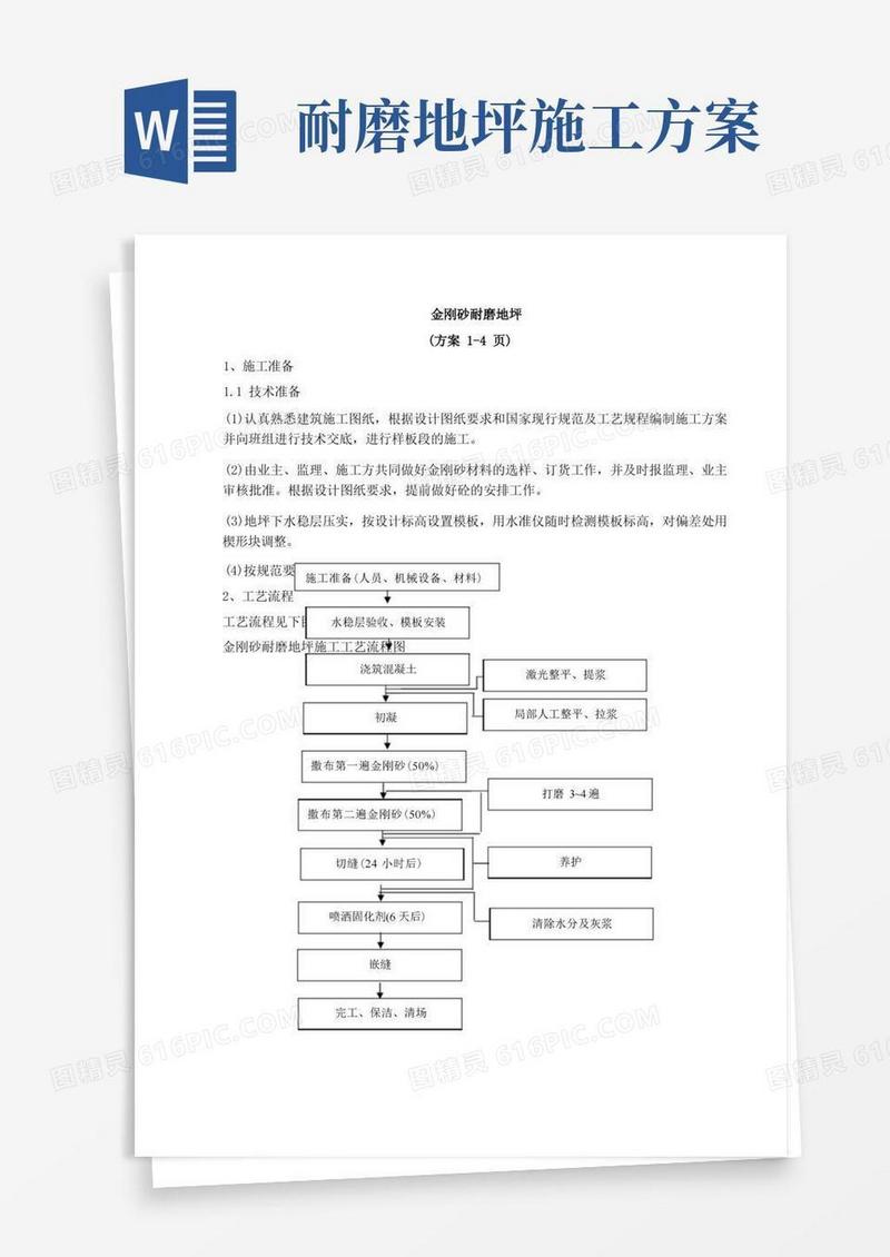 金刚砂耐磨地坪施工工艺-共3种方案