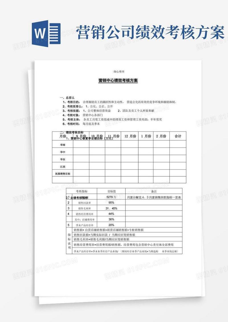 营销中心绩效考核方案