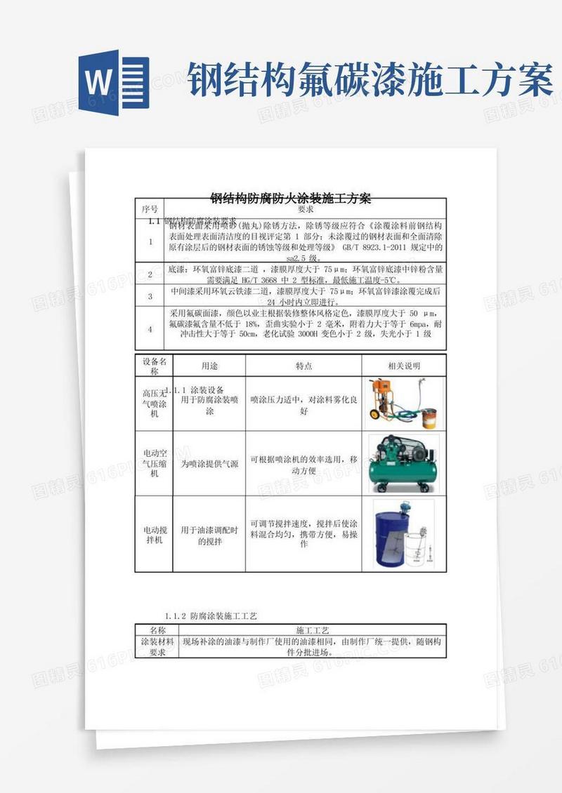 钢结构防腐防火涂装施工方案