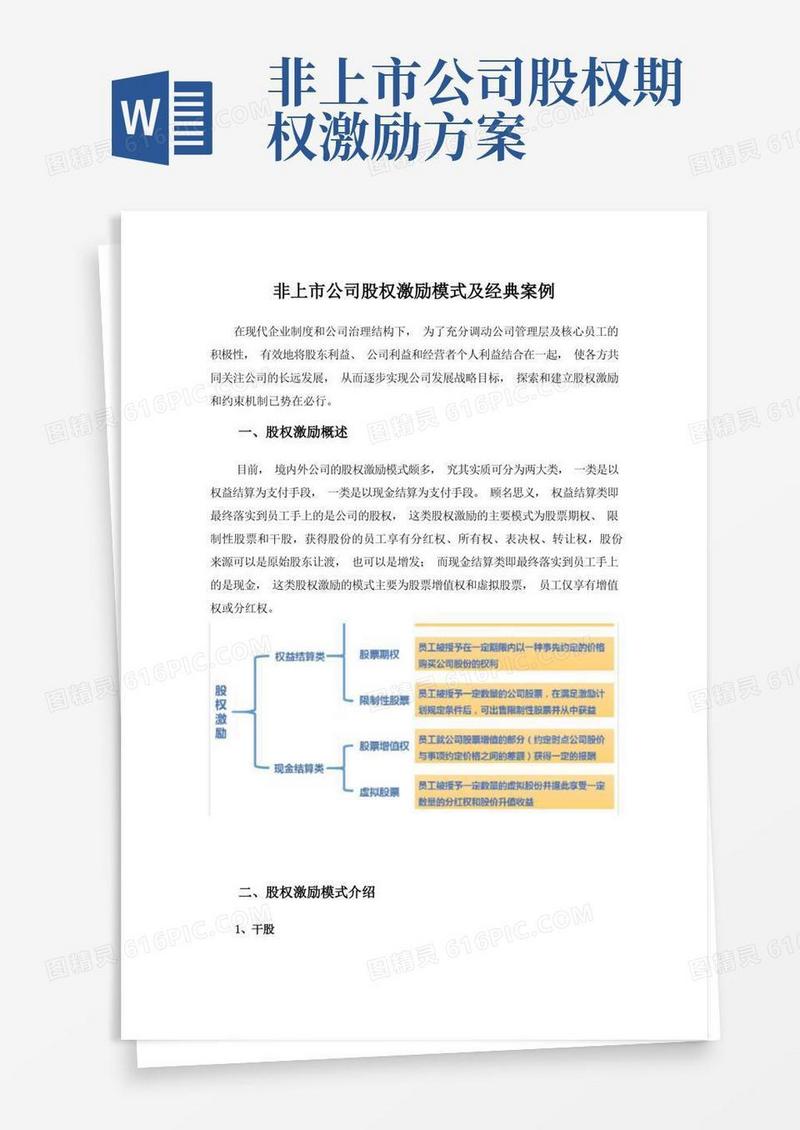 非上市公司股权激励模式及经典案例