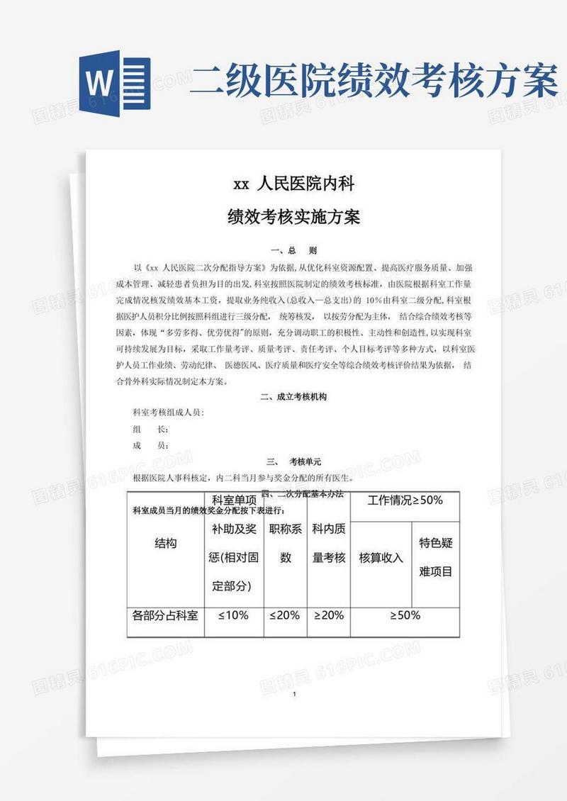医院内科科室二次绩效分配考核方案
