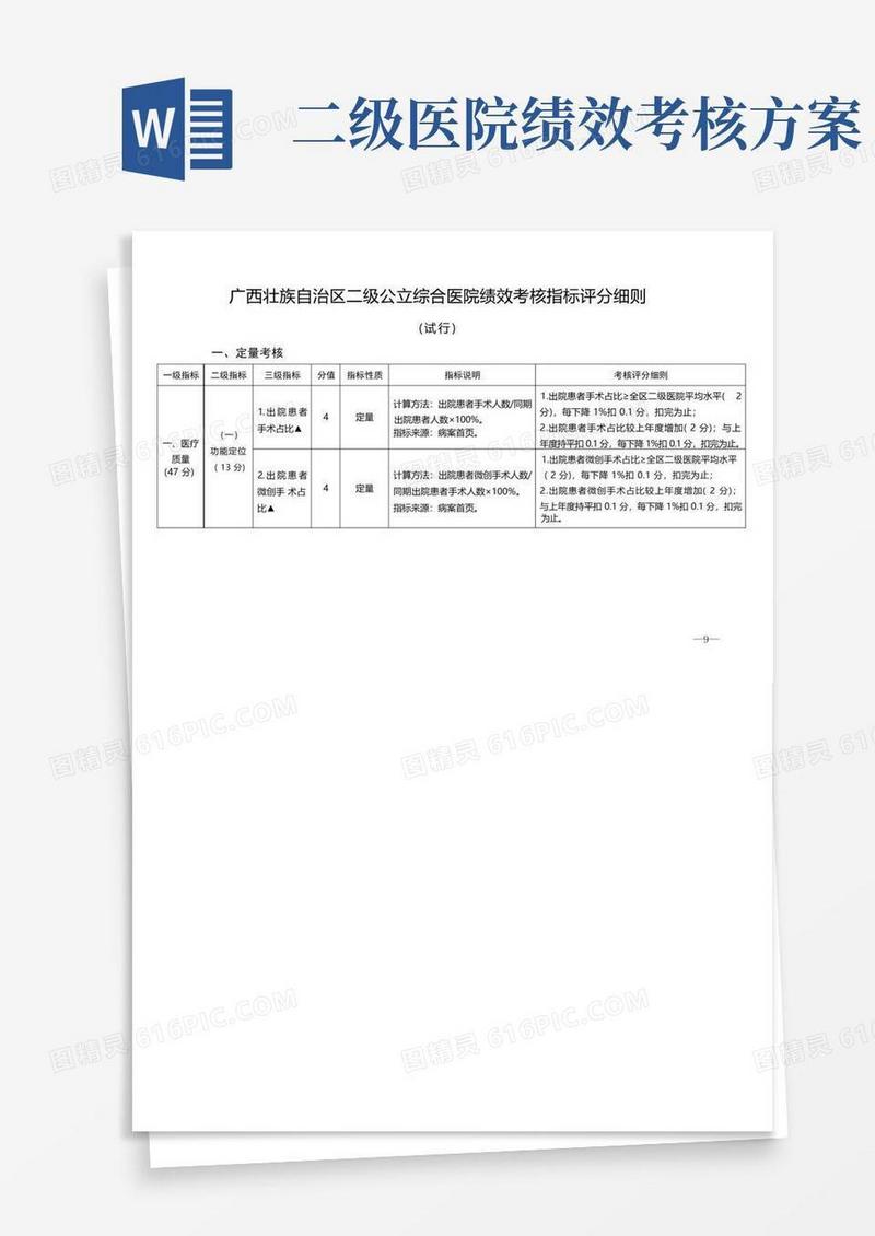 广西壮族自治区二级公立综合医院绩效考核指标评分细则(试行)