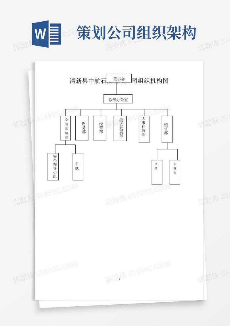 (完整版)公司组织架构图(原版)