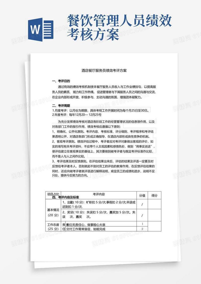 酒店餐厅服务员绩效考评方案