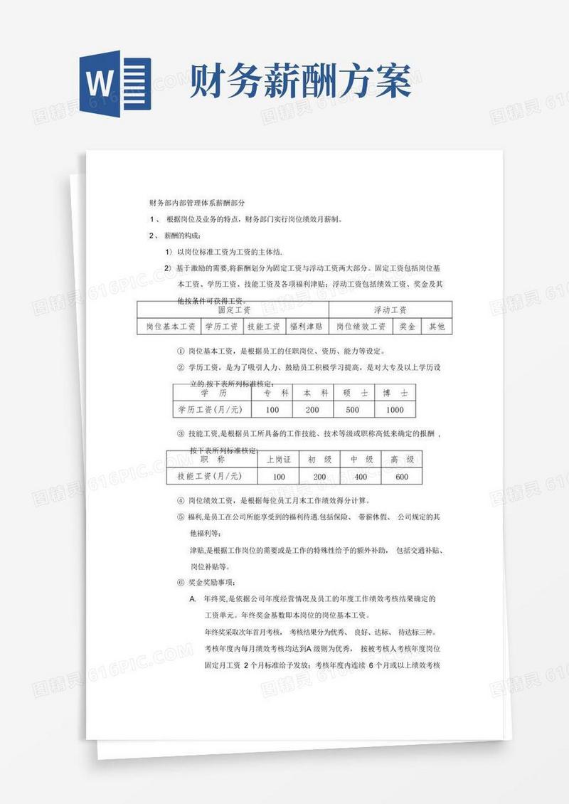 财务部管理体系薪酬部分