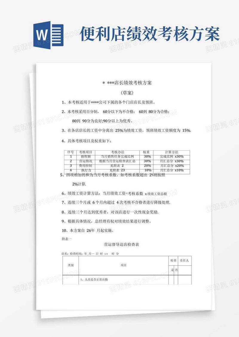超市店长绩效考核方案