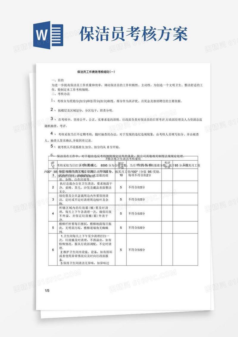 保洁员工作绩效考核标准及细则