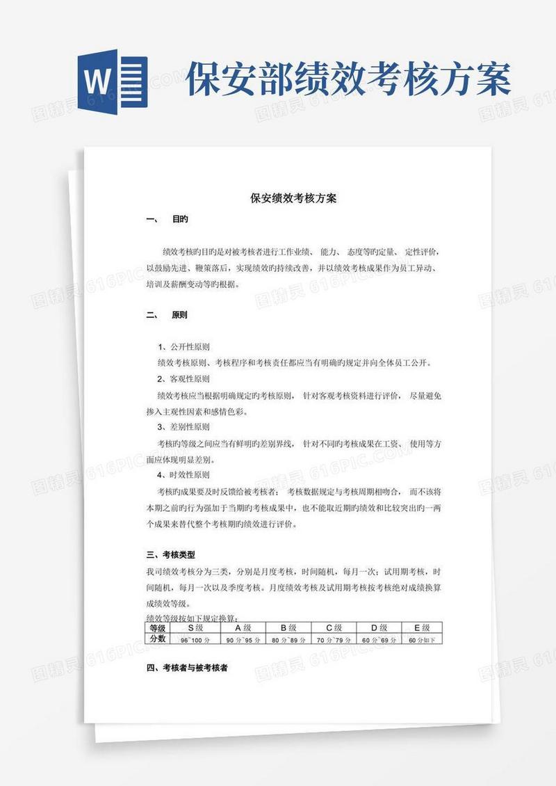 公司保安门卫绩效考评方案