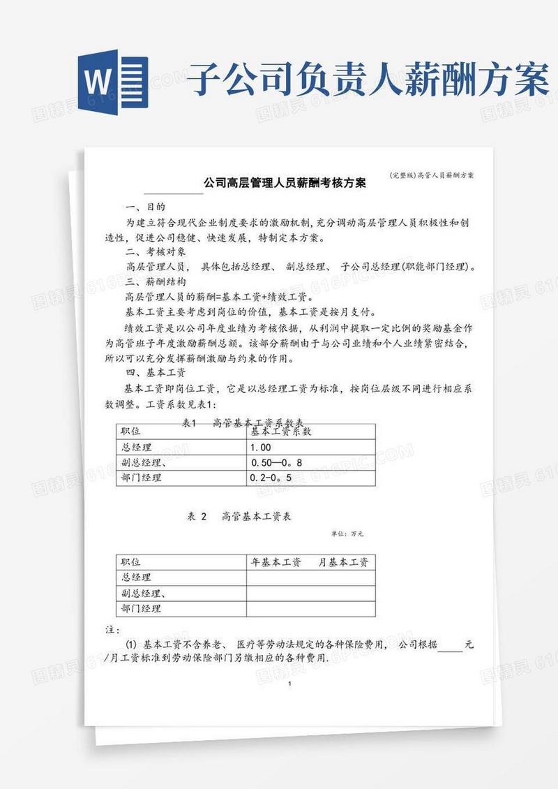 (完整版)高管人员薪酬方案