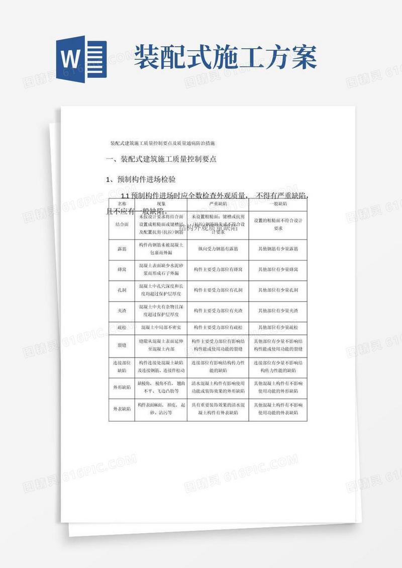 装配式建筑施工质量控制要点及质量通病防治措施