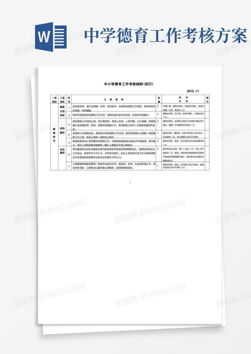 中小学德育工作考核细则