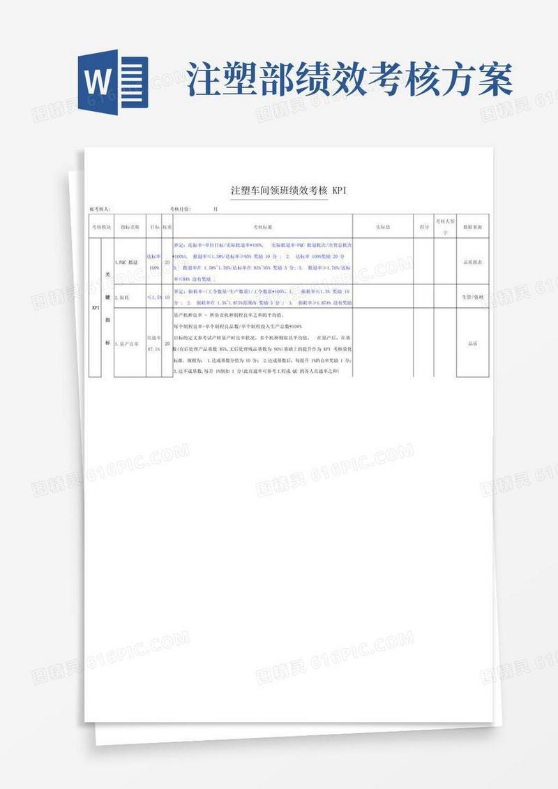 注塑车间领班绩效考核KPI
