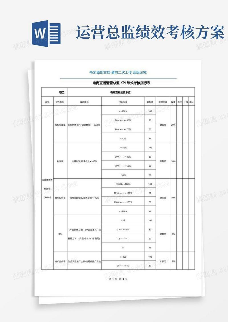 电商直播运营总监KPI绩效考核指标表