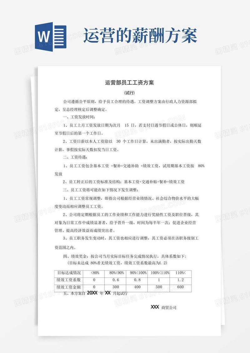 影视传媒运营部员工工资方案