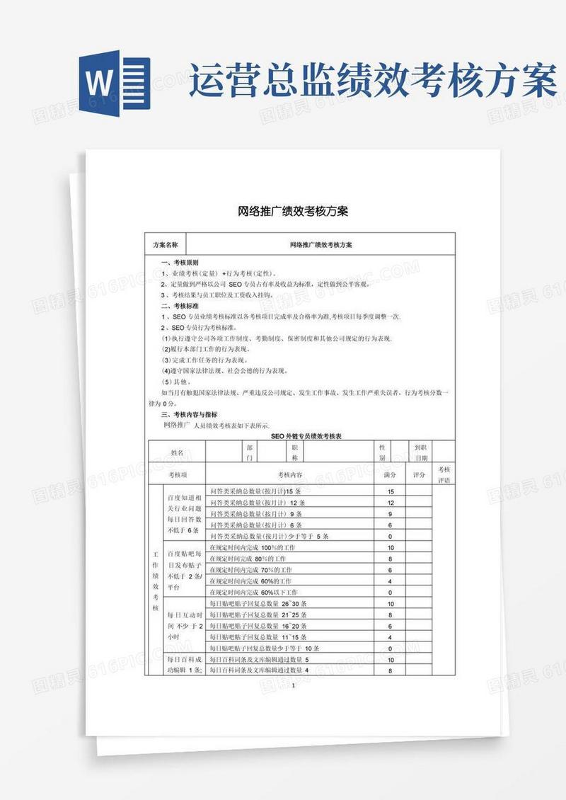 网络推广绩效考核方案