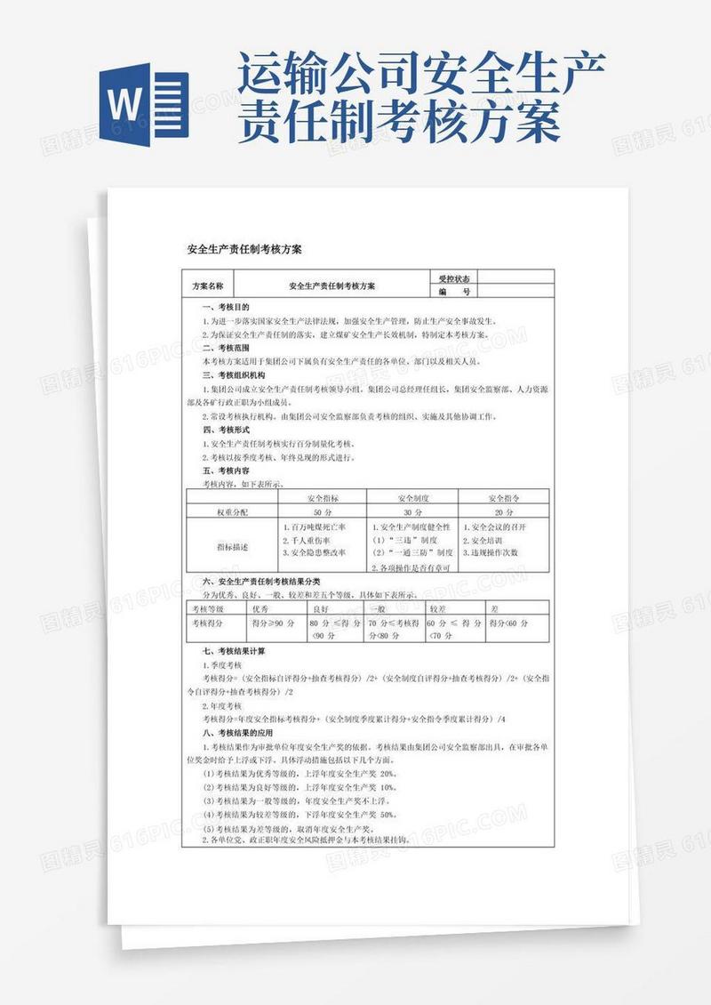 安全生产责任制考核方案