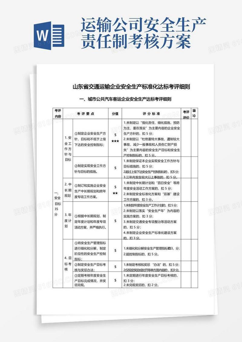 (安全生产)山东省交通运输企业安全生产标准化达标考评细则(重要)