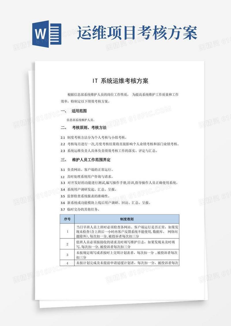 IT系统运维考核方案