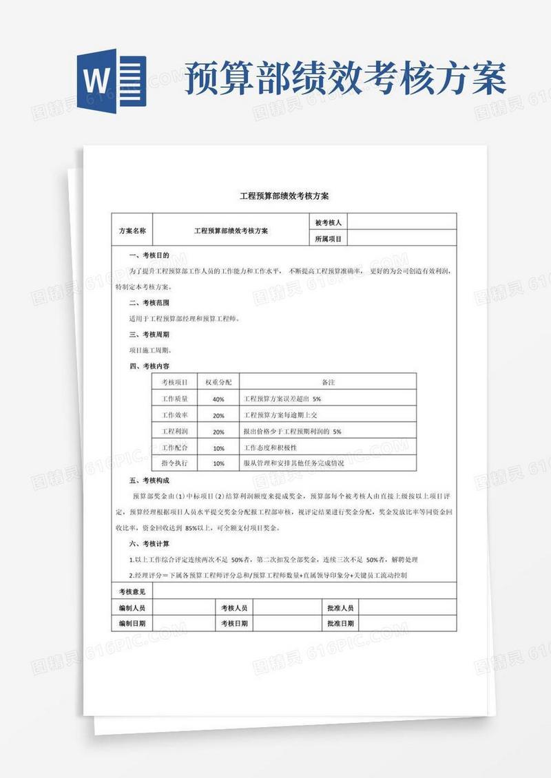 工程预算部绩效考核方案