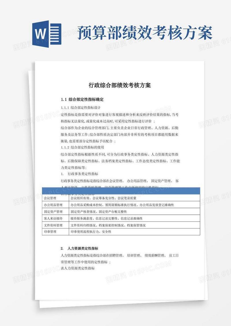 行政综合部绩效考核方案