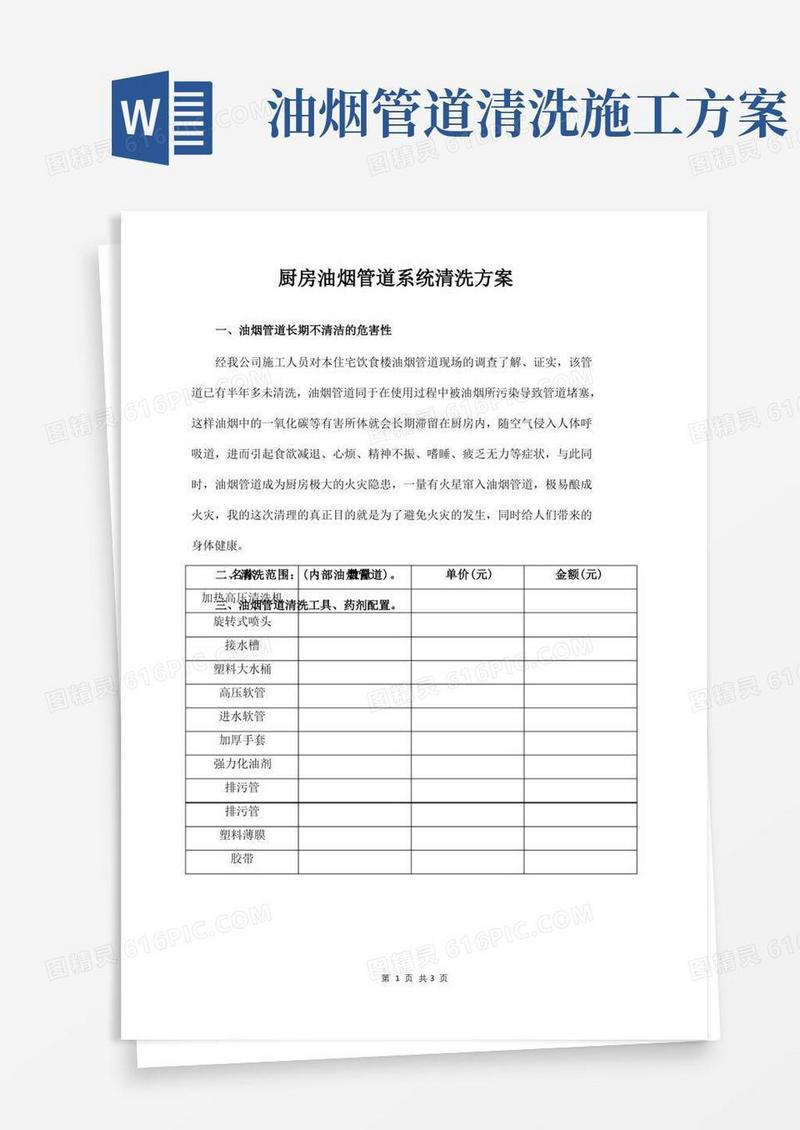 厨房油烟管道系统清洗方案实用版