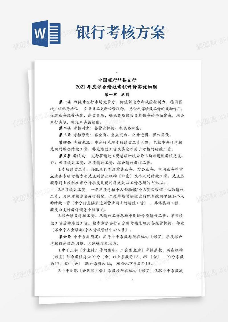 银行分支行年度综合绩效考核评价实施细则