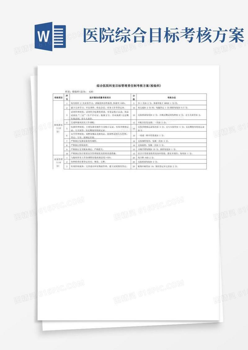 综合医院科室目标管理责任制考核方案(检验科)