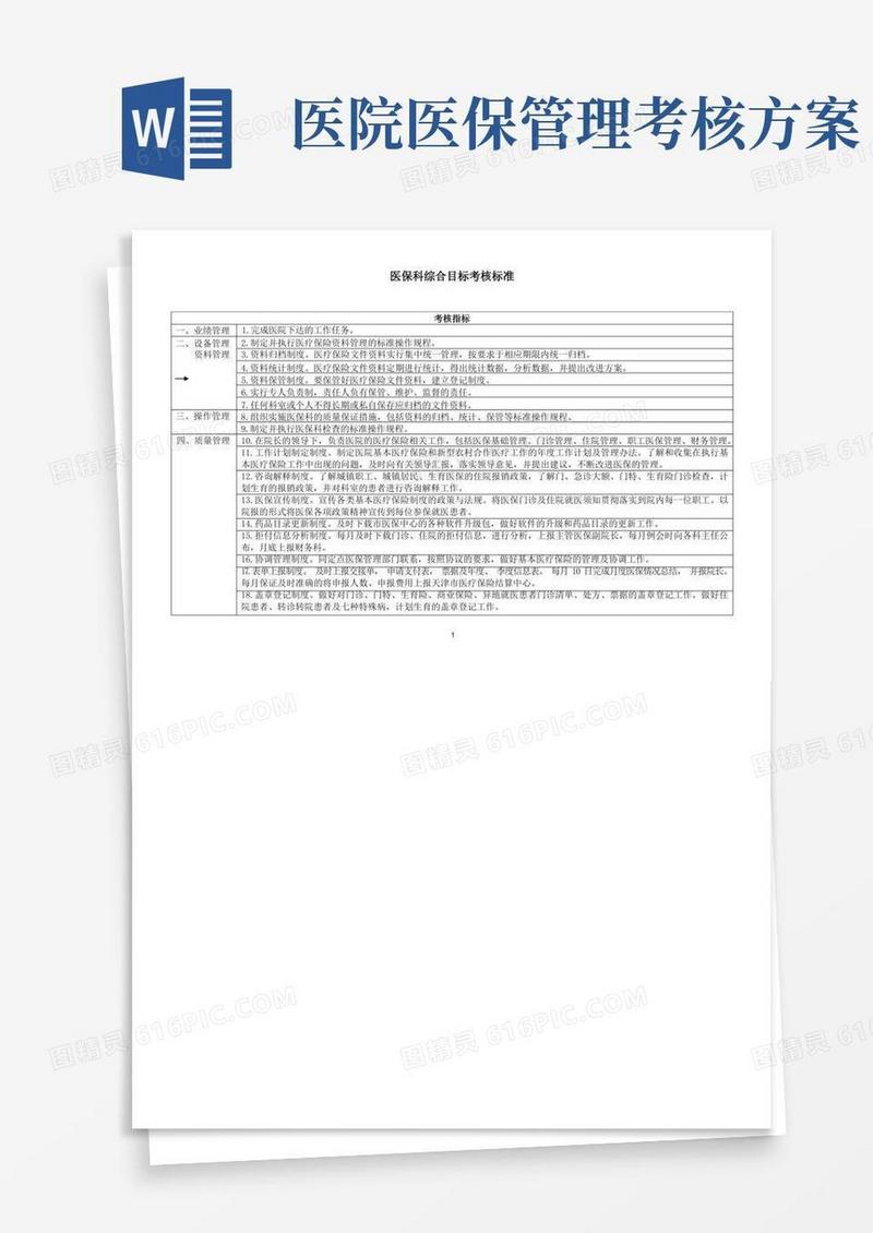 医保科综合目标考核标准
